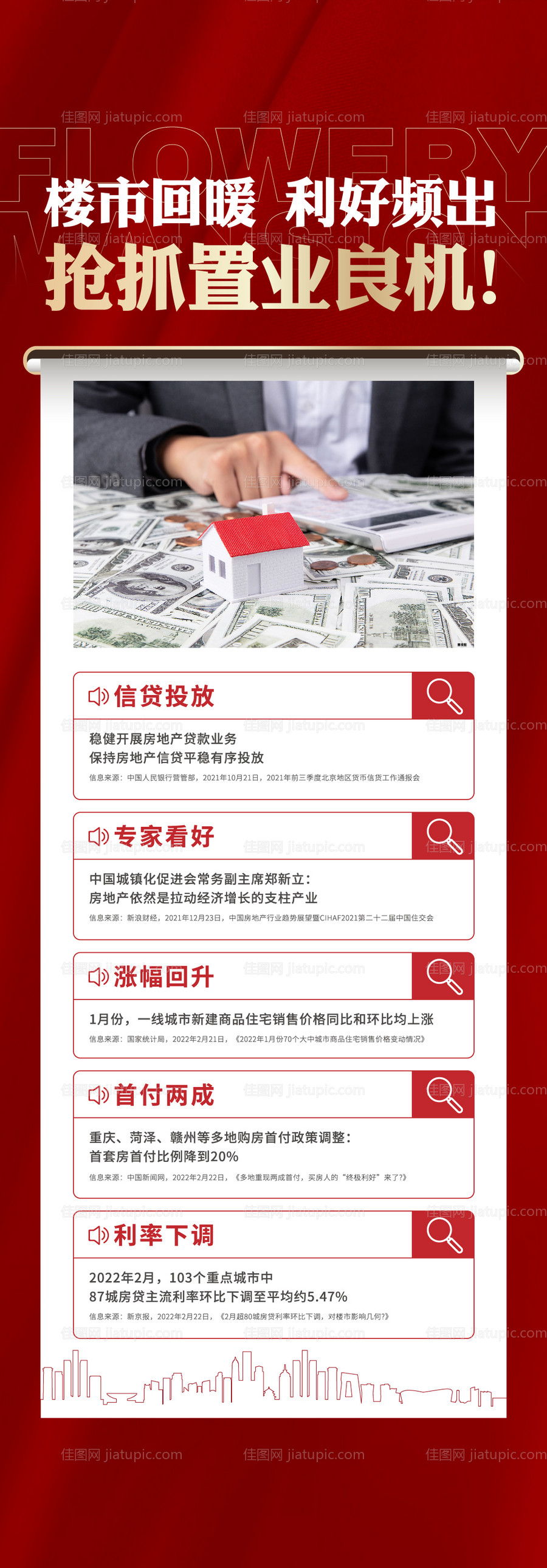 地产政策利好海报-源文件