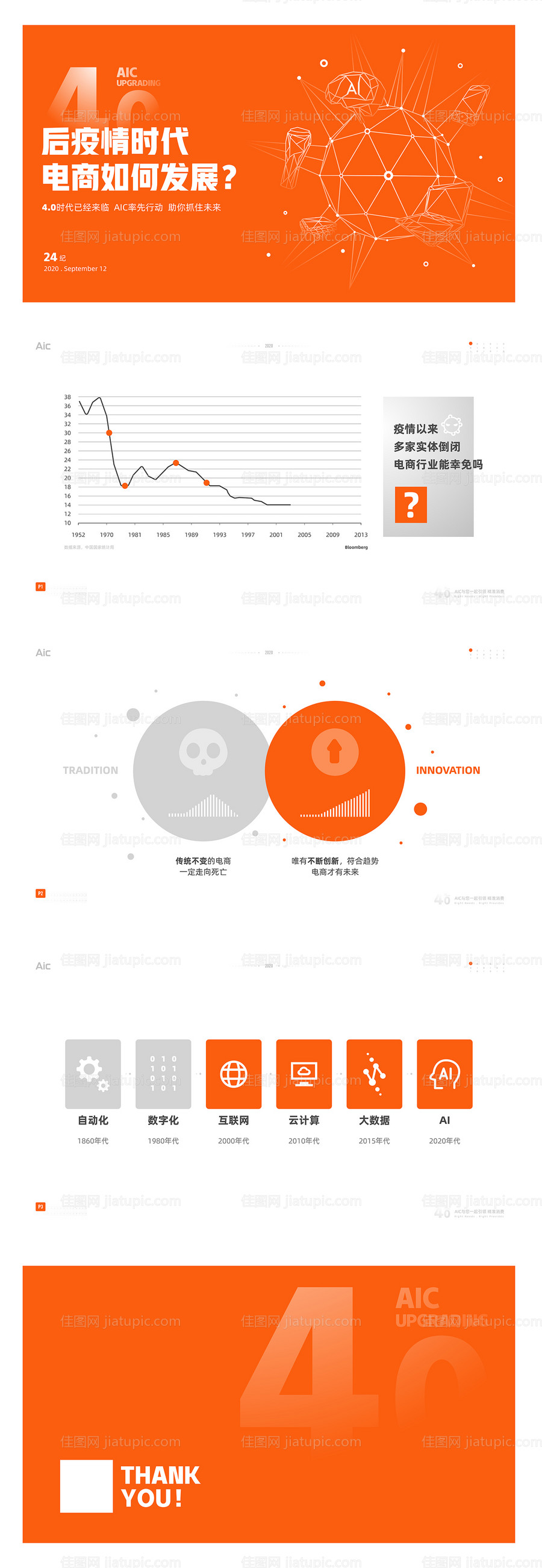 橙色科技PPT-源文件