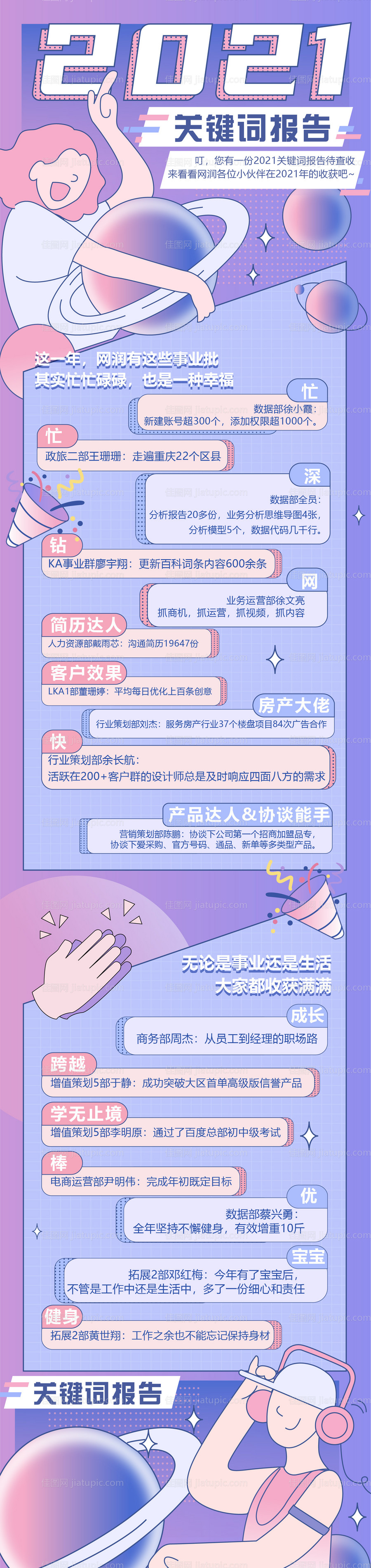 关键词报告长图-源文件