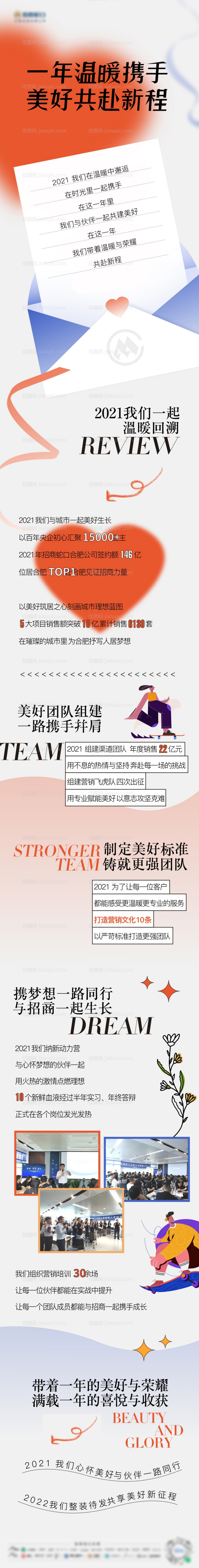 地产品牌年终总结长图-源文件