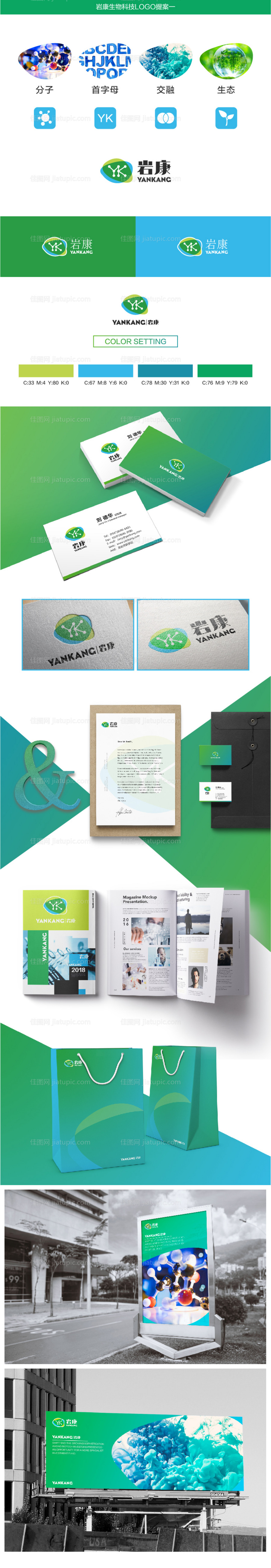 生物科技公司VIS设计-源文件