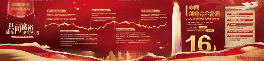 公司介绍发展历程活动背景板-源文件