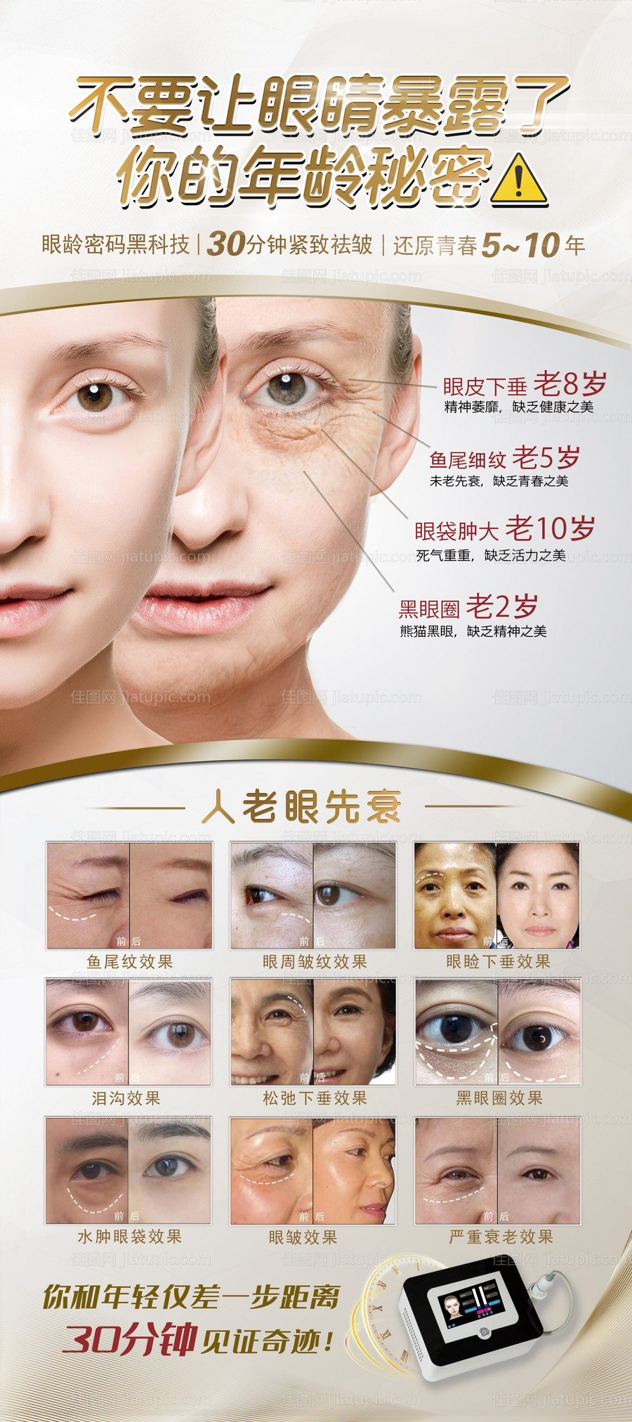 医美眼部衰老展架-源文件