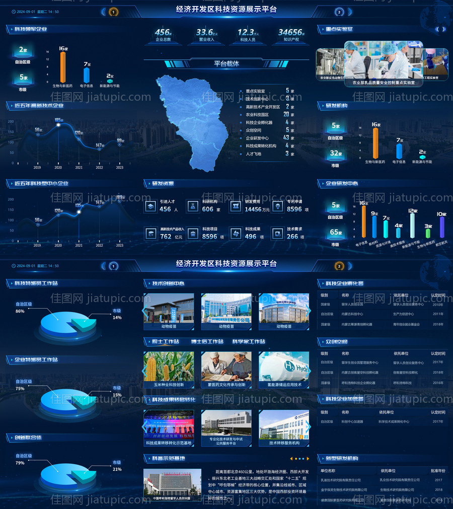 科技数据可视化大屏UI设计-源文件