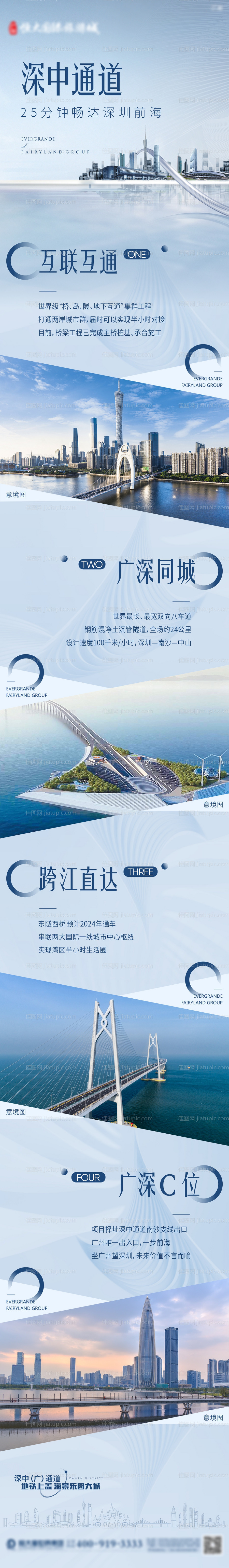 地产城市价值点长图-源文件