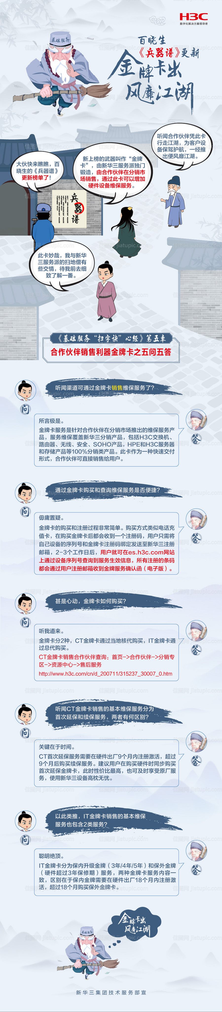 手绘武侠风销售问答海报长图-源文件