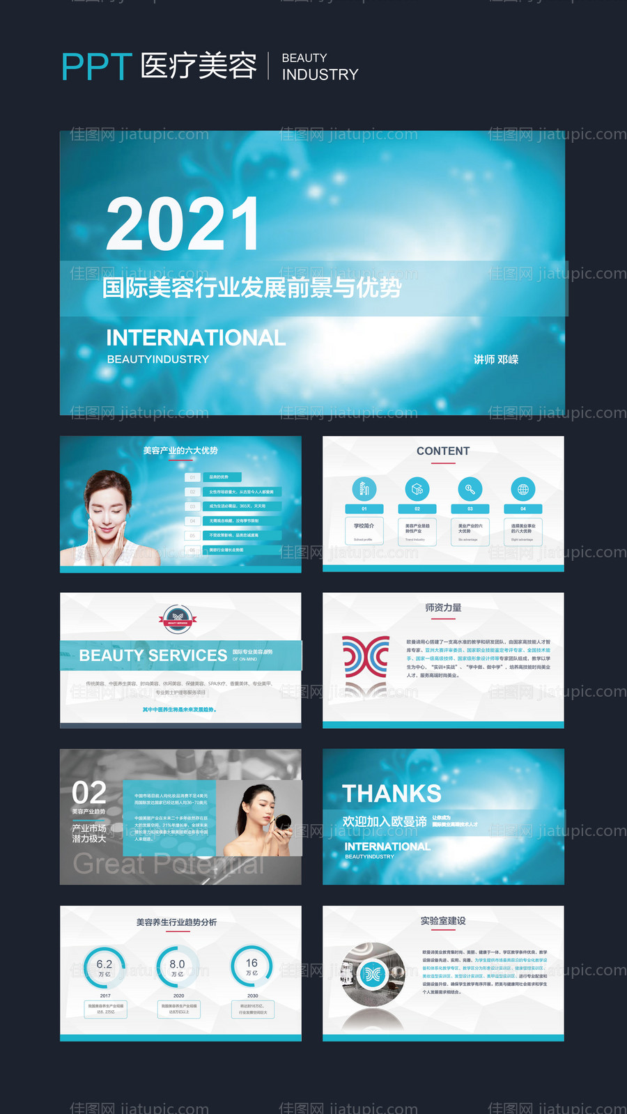 医疗医美行业介绍市场分析PPT-源文件