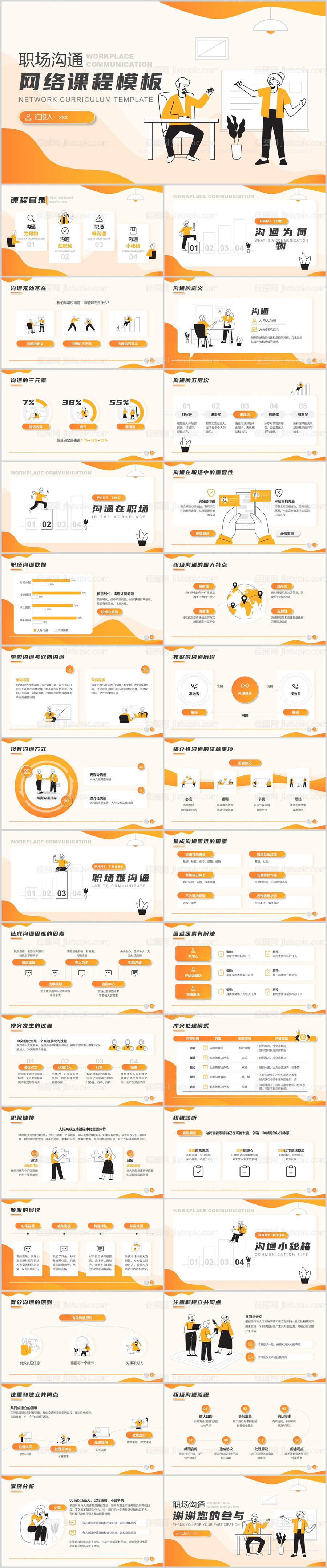 橙色插画风职场沟通课程PPT-源文件
