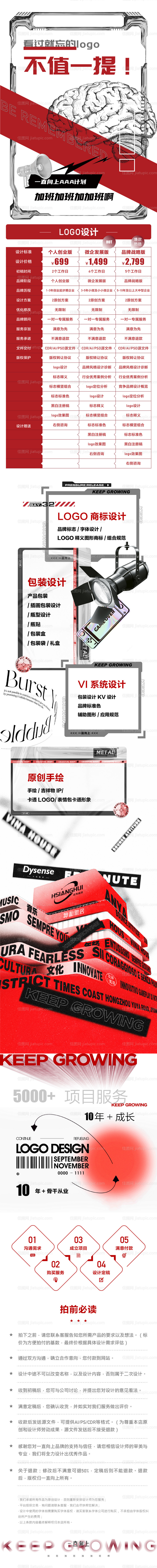 logo详情页设计长图-源文件