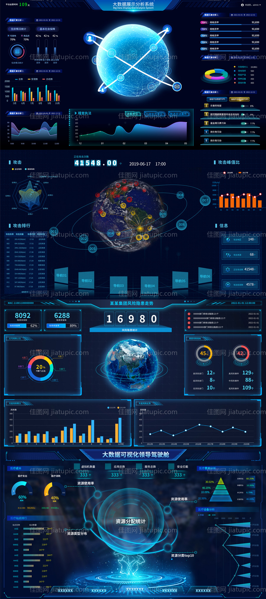 大数据可视化领导驾驶舱软件UI界面 -源文件