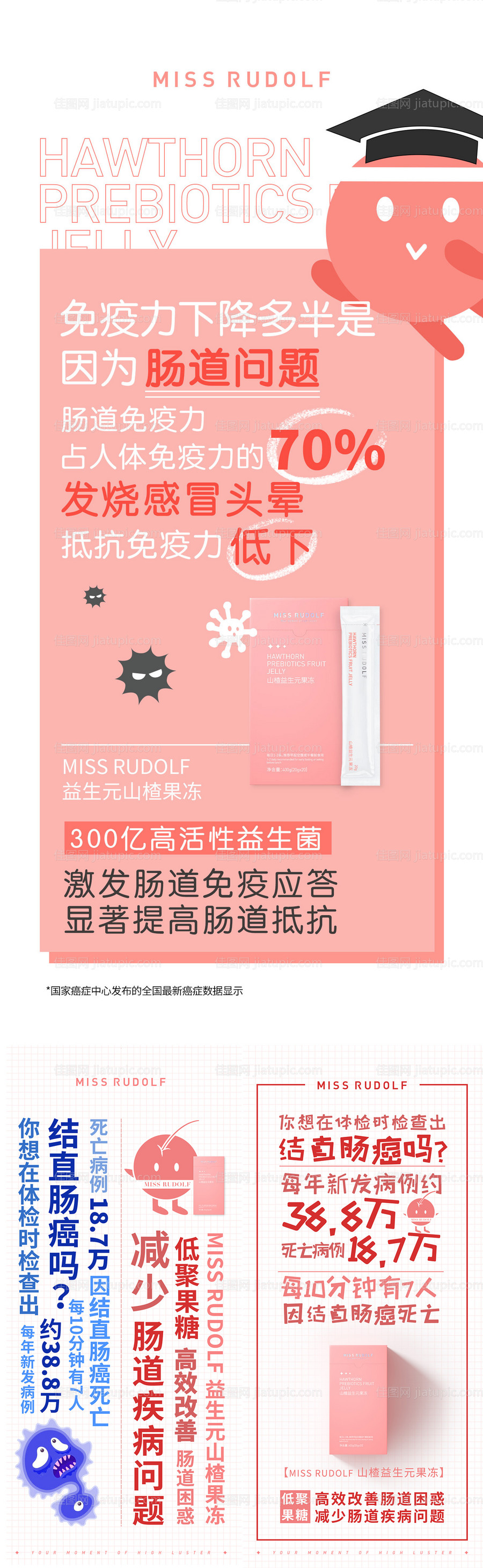 微商减肥系列海报-源文件