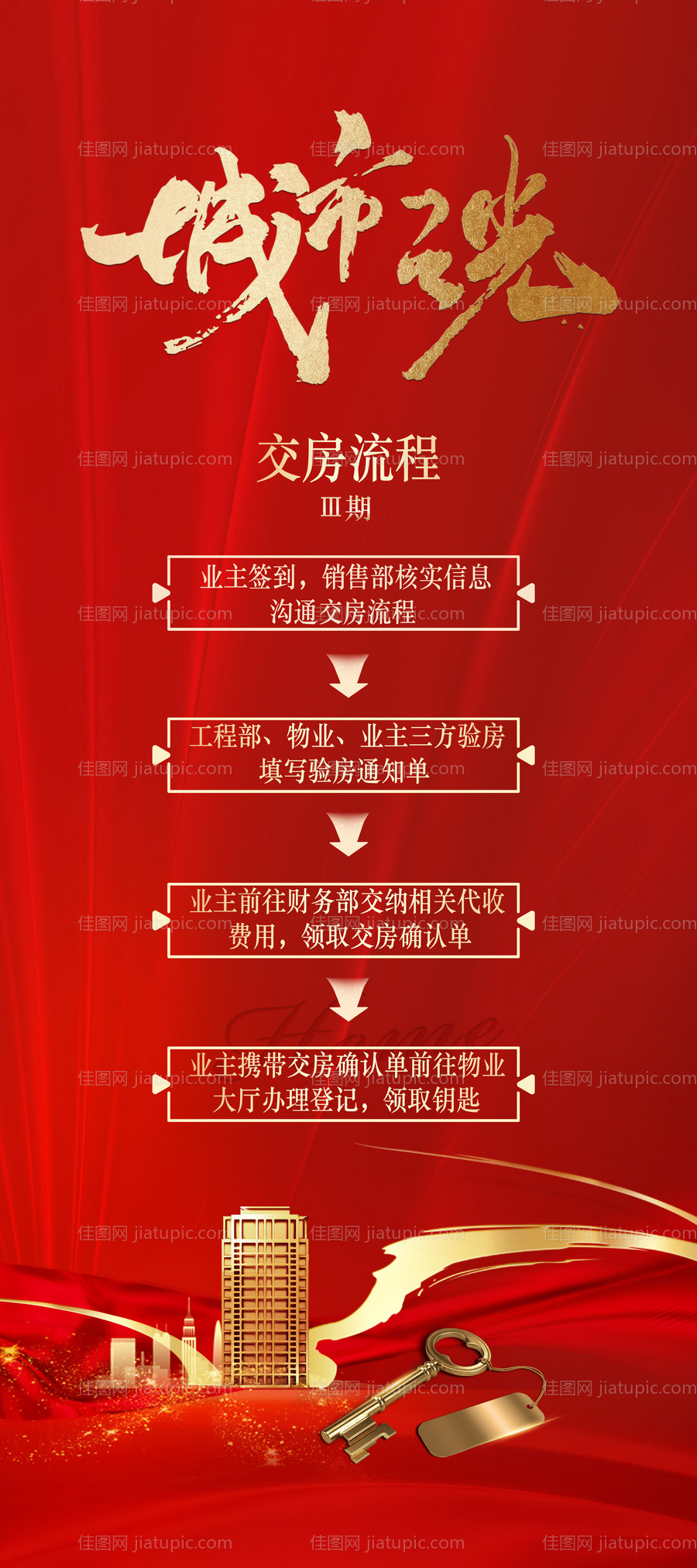 活动流程展架-源文件