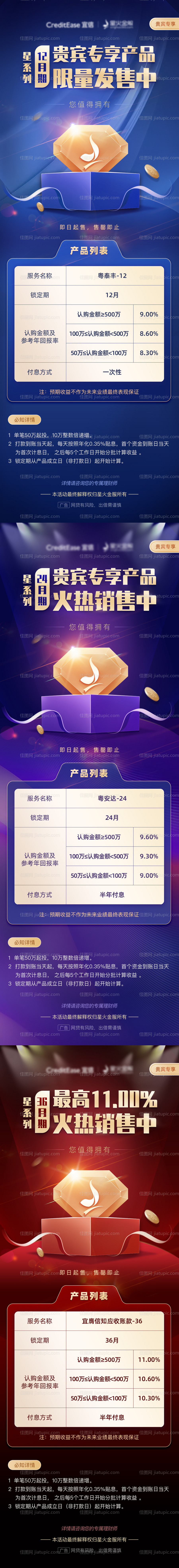 理财产品限量发售长图海报-源文件