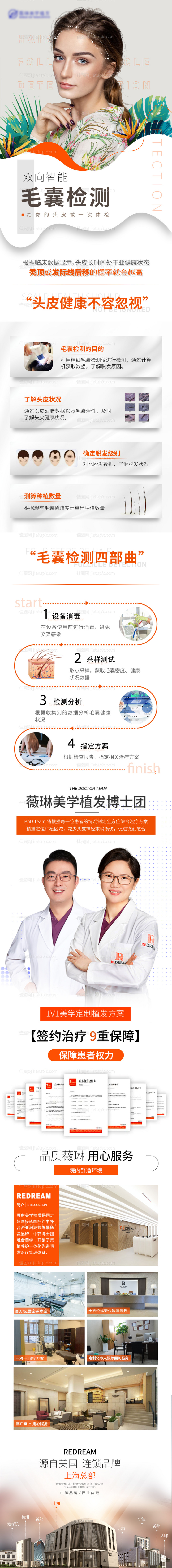 毛囊检测电商详情页-源文件