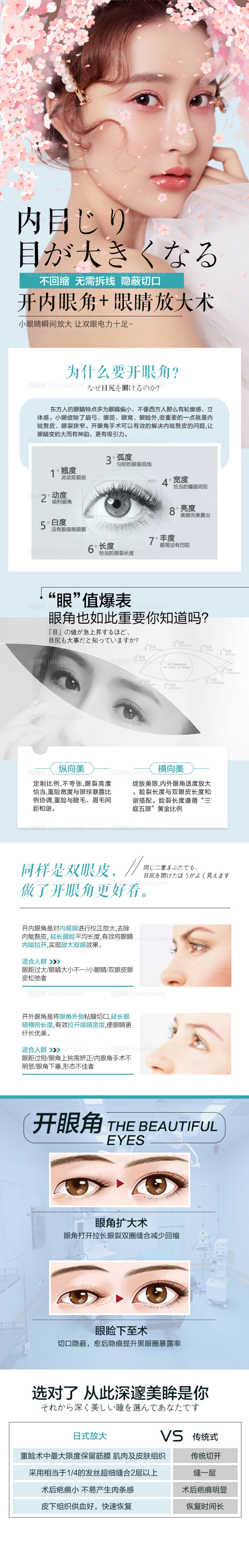 开内眼角眼睛放大术双眼医美整形详情页-源文件