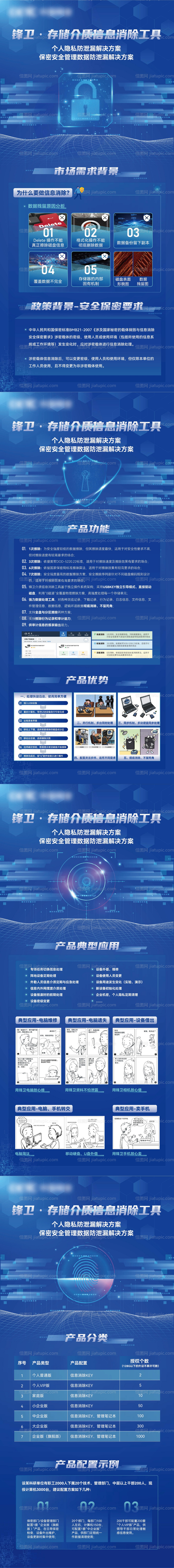 网络安全展架-源文件