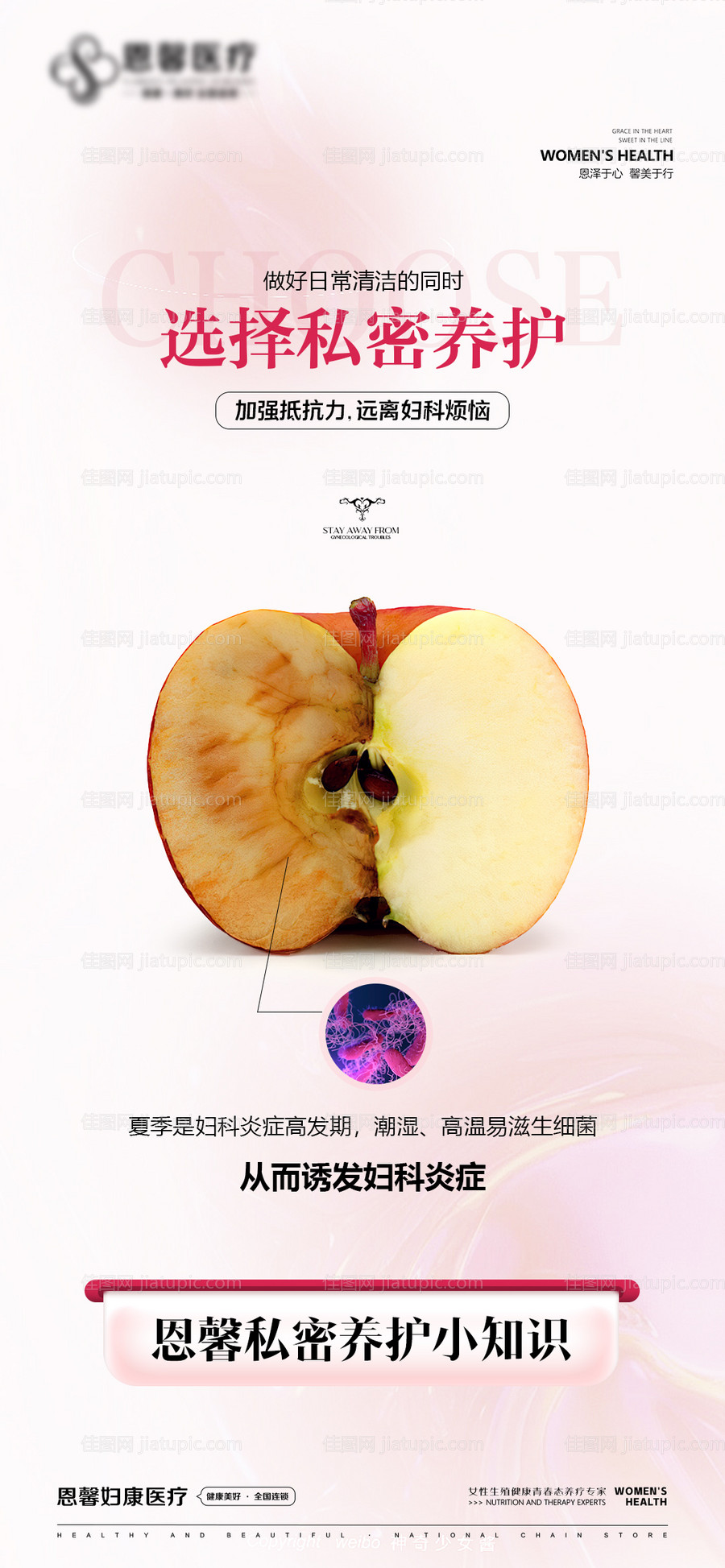 医美私密养护海报-源文件