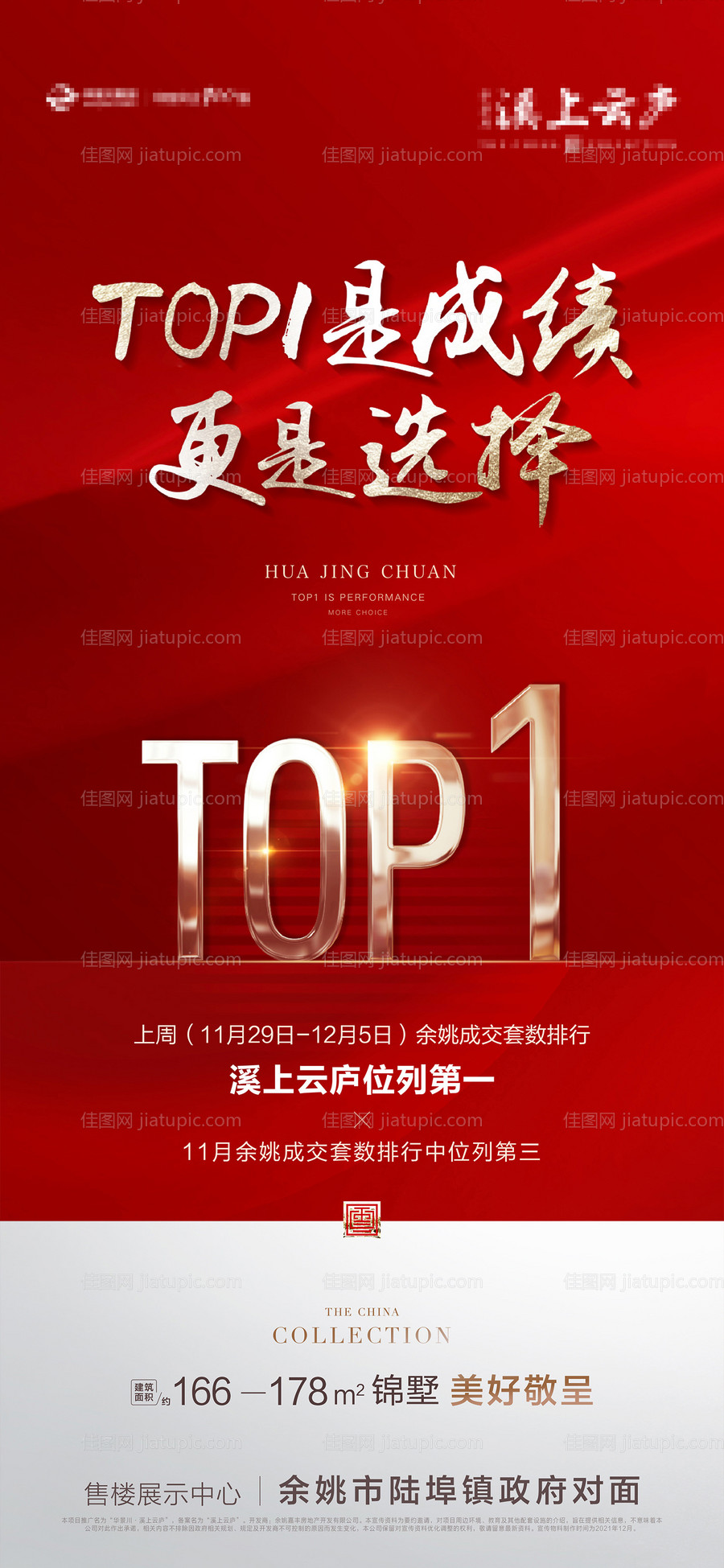 TOP1 -源文件
