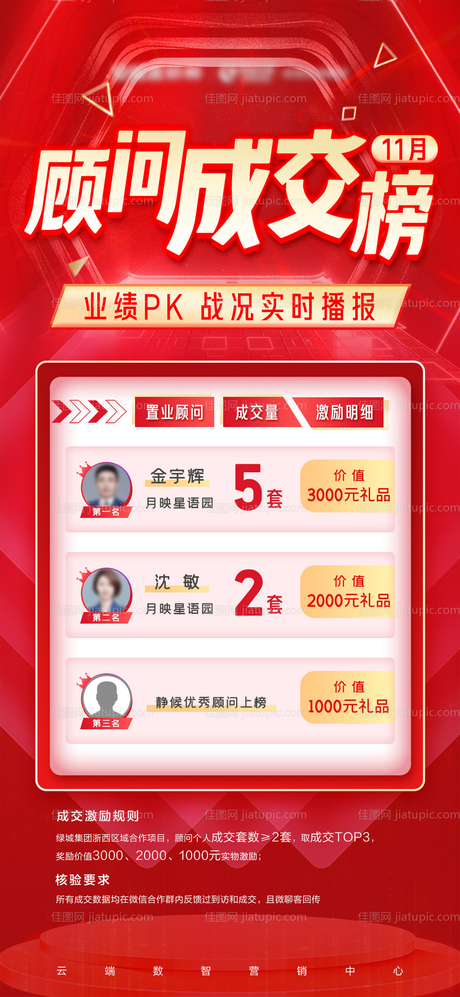 顾问成交榜单-源文件