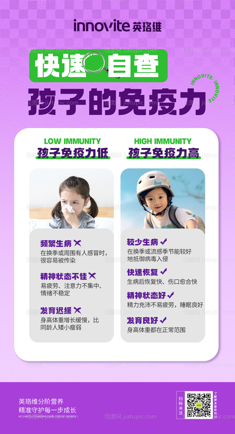 营养品产品开学季科普海报-源文件