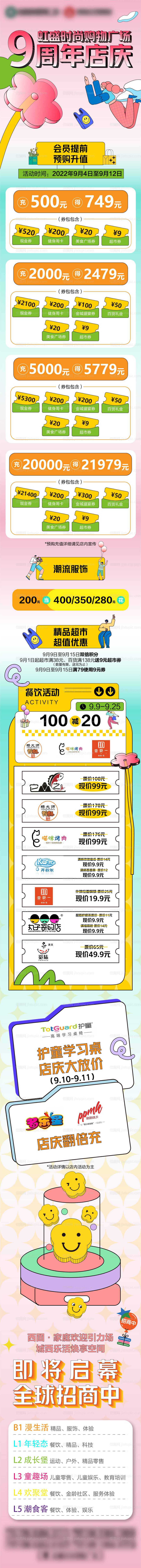 商场周年庆活动长图-源文件