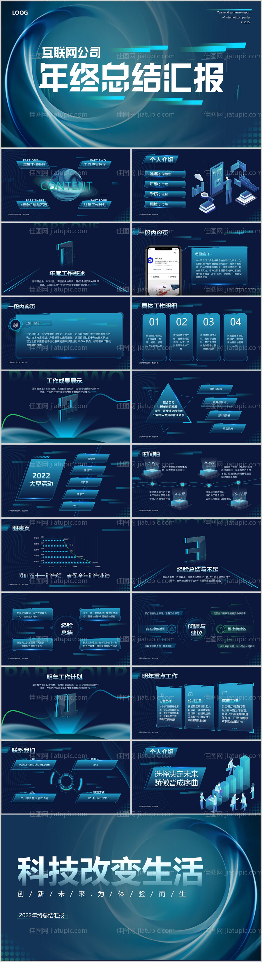 工作总结报告PPT-源文件