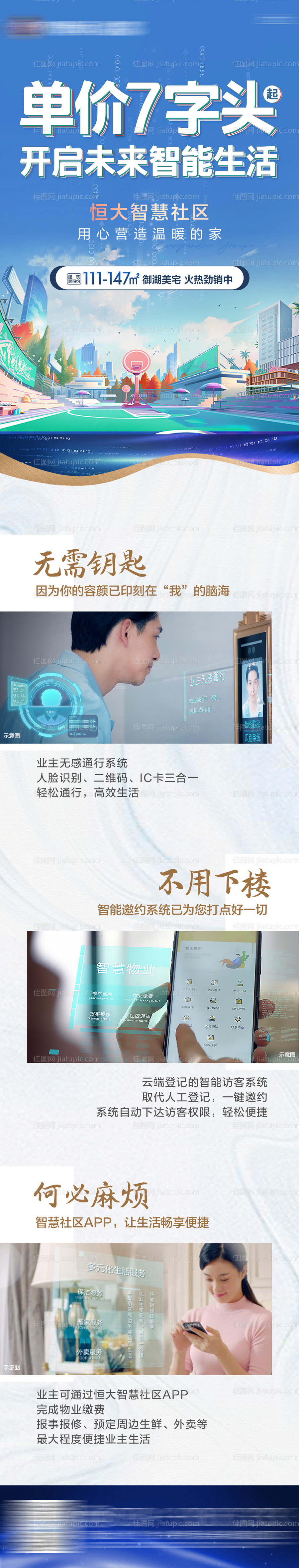 地产智慧社区价值点长图-源文件
