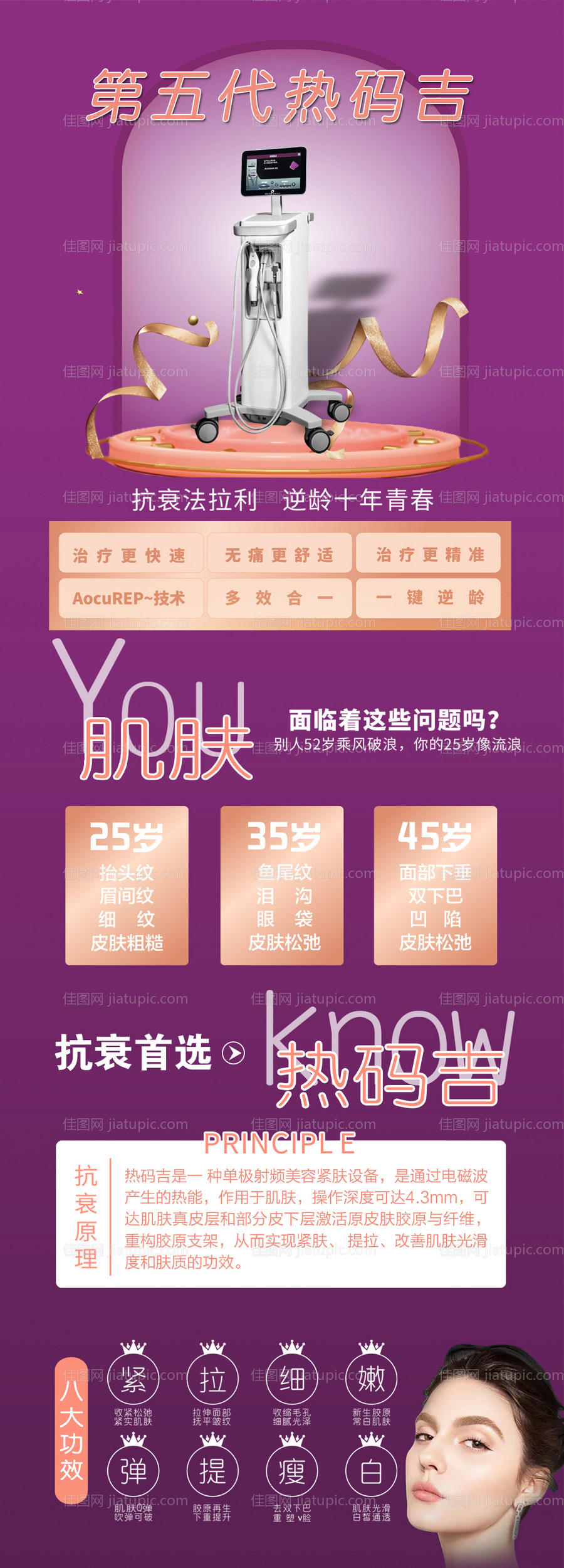 热玛吉海报-源文件