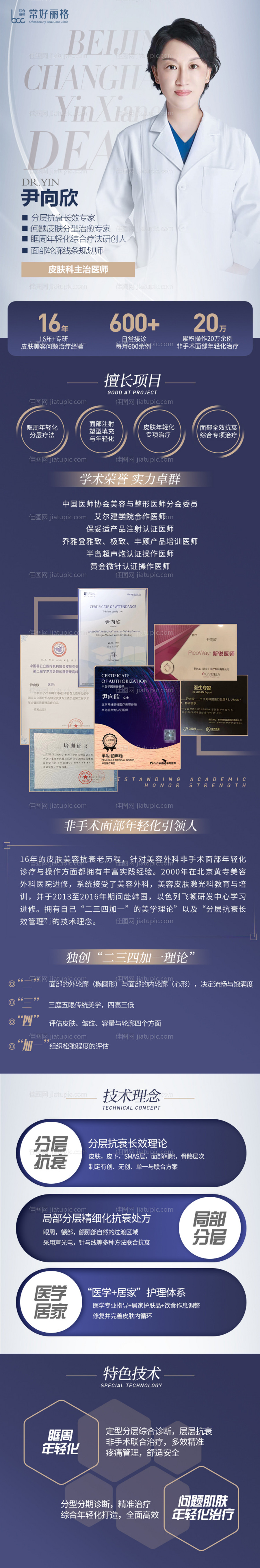 医生介绍海报-源文件