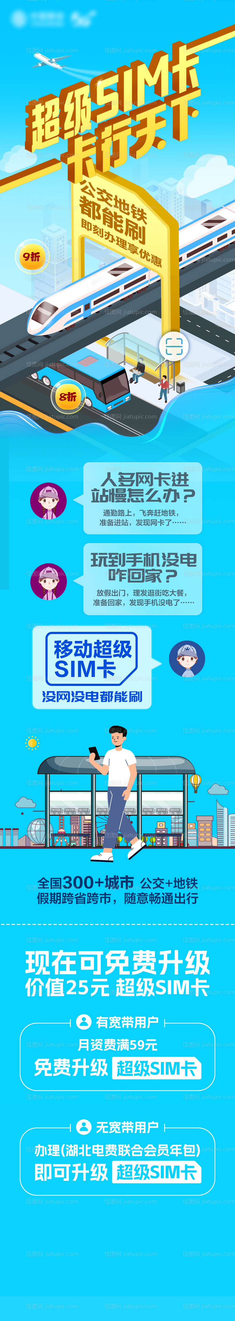 超级SIM卡长图海报-源文件