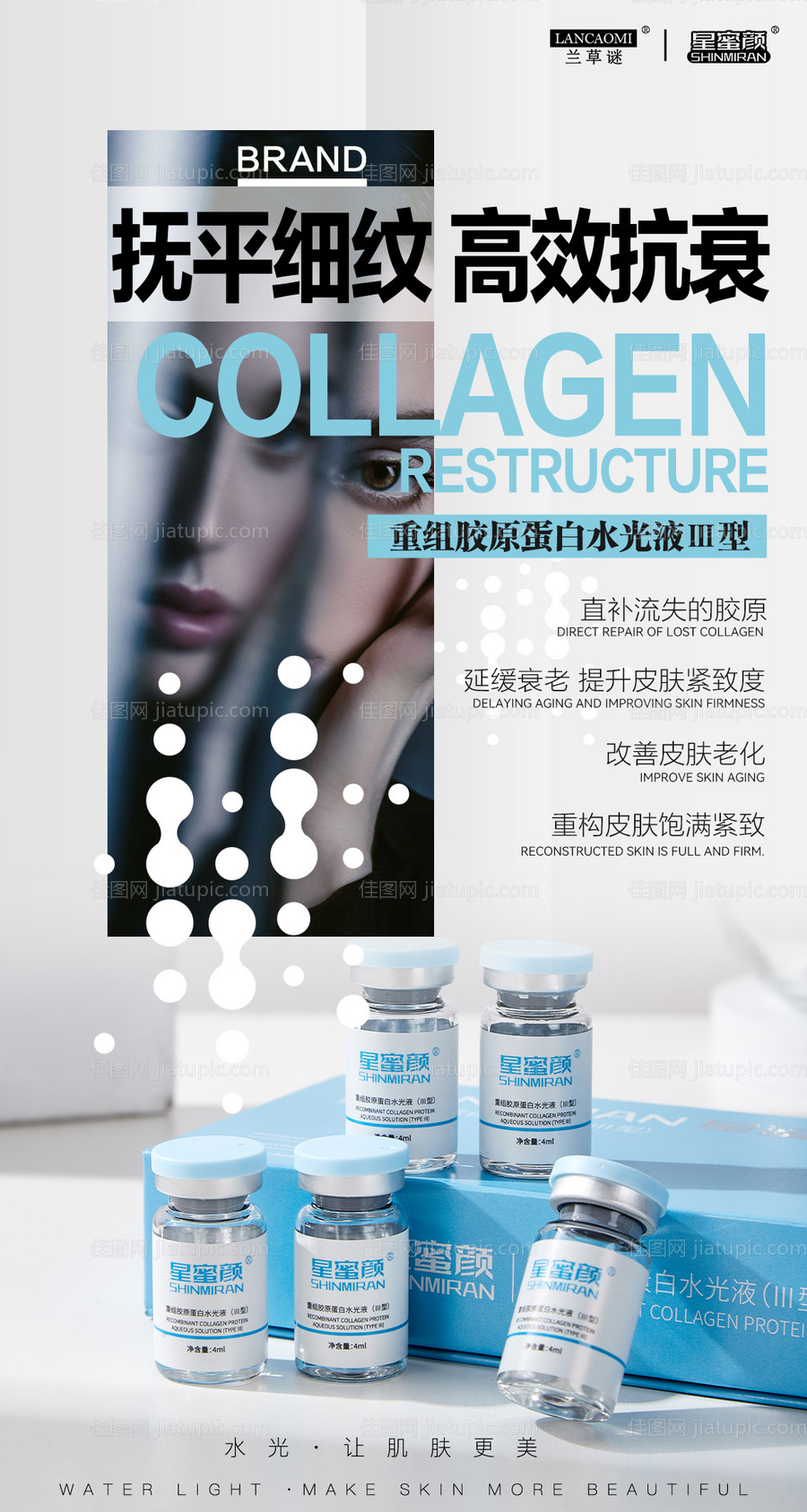 美业水光产品系列海报-源文件