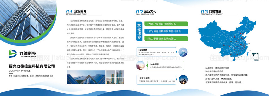 企业文化简介介绍展板-源文件