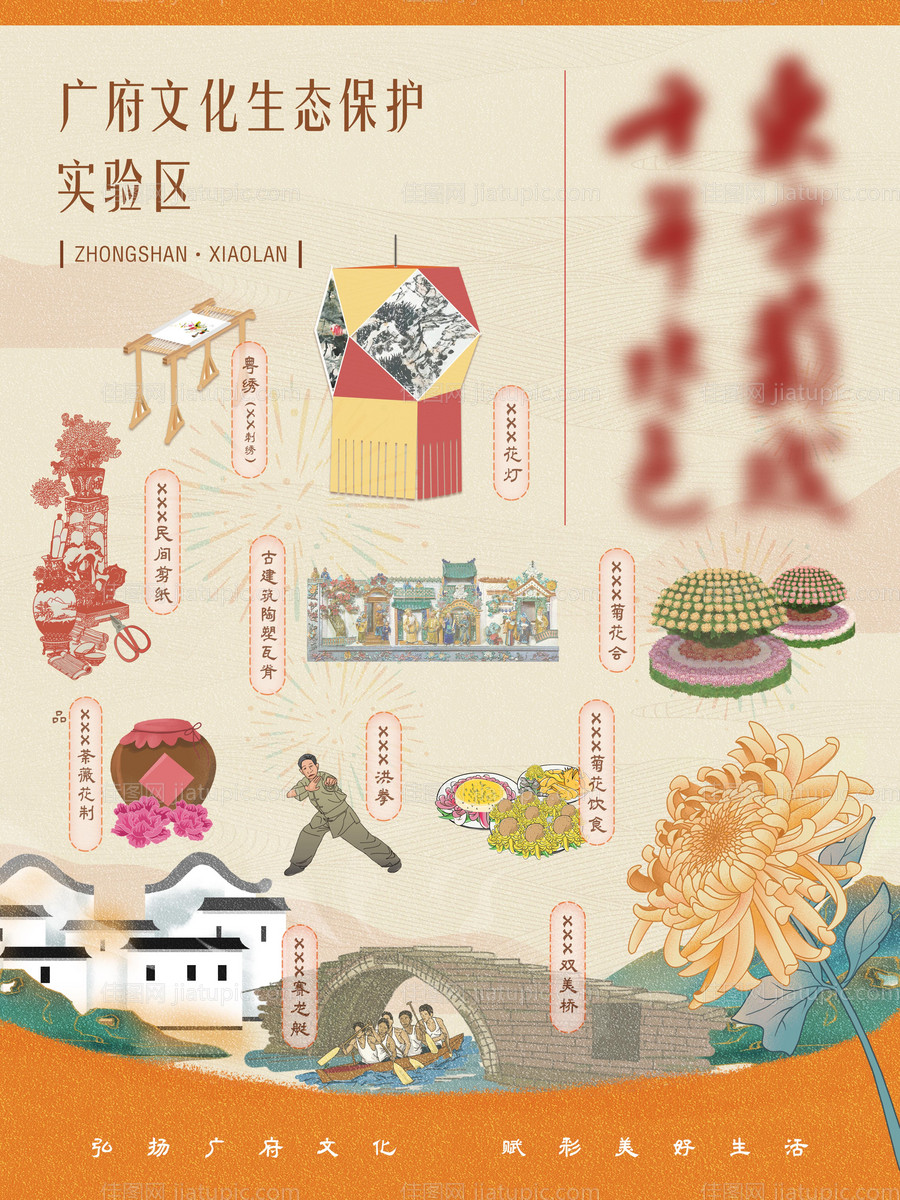 国风非遗传承生态保护海报物料-源文件