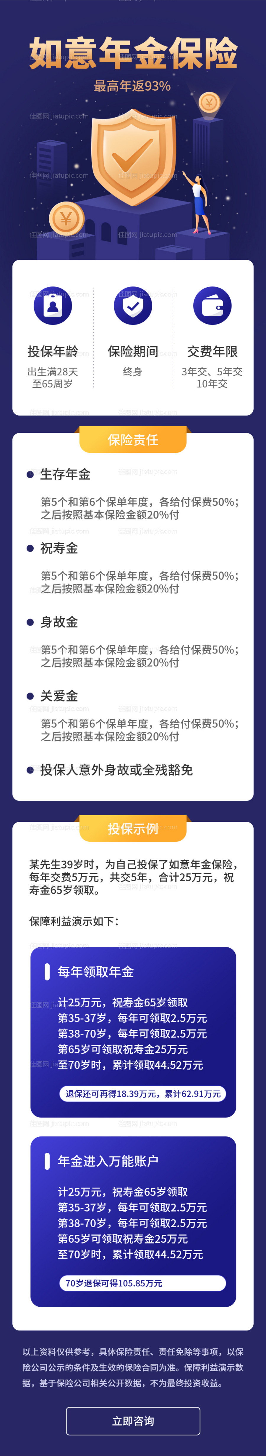 金融保险类H5活动页面UI移动页面-源文件