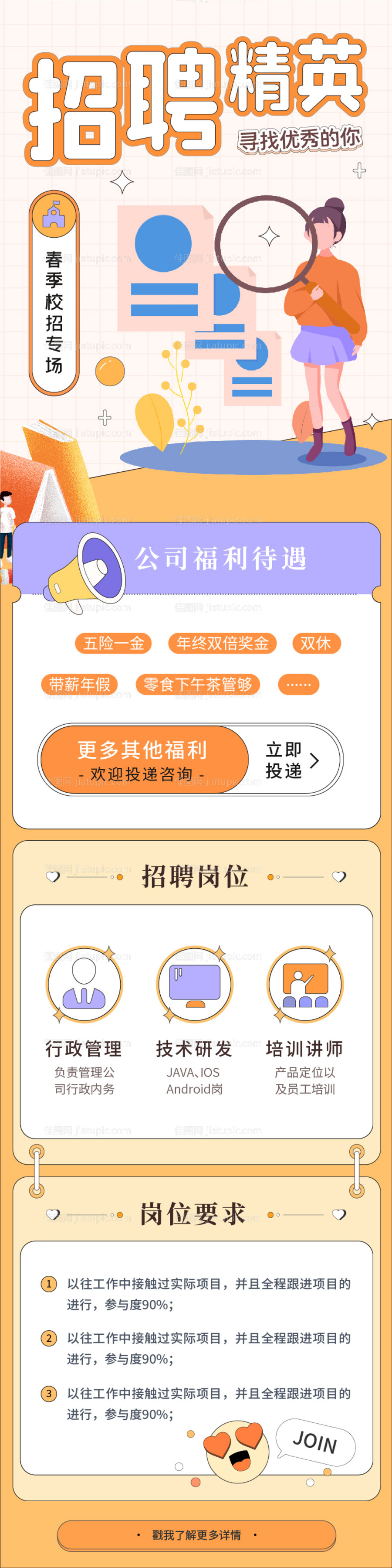 黄色招聘h5海报-源文件