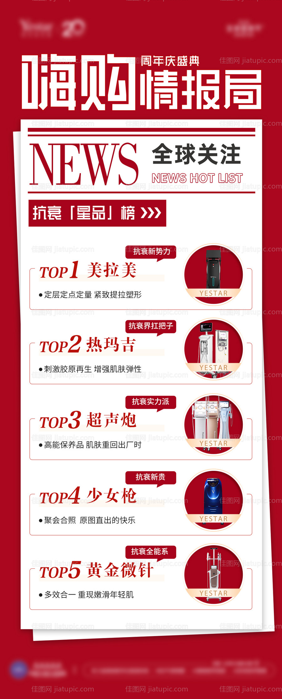 医美皮肤抗衰仪器排行榜-源文件