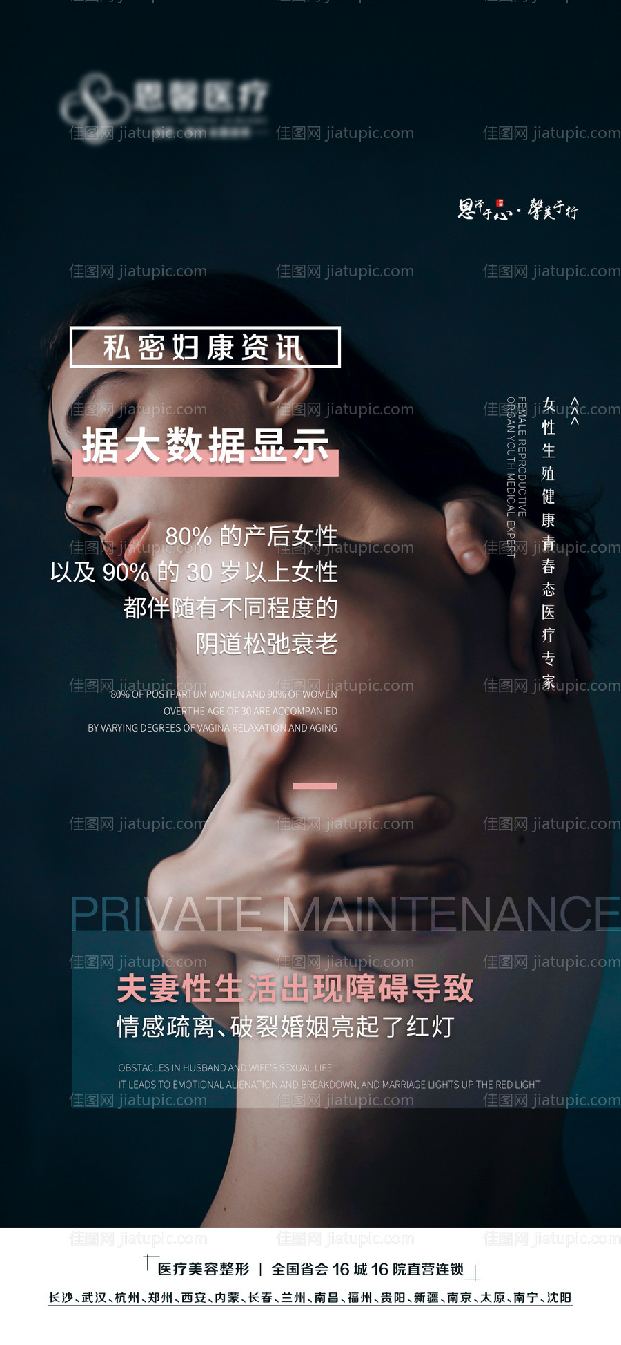 私密大数据调查海报-源文件