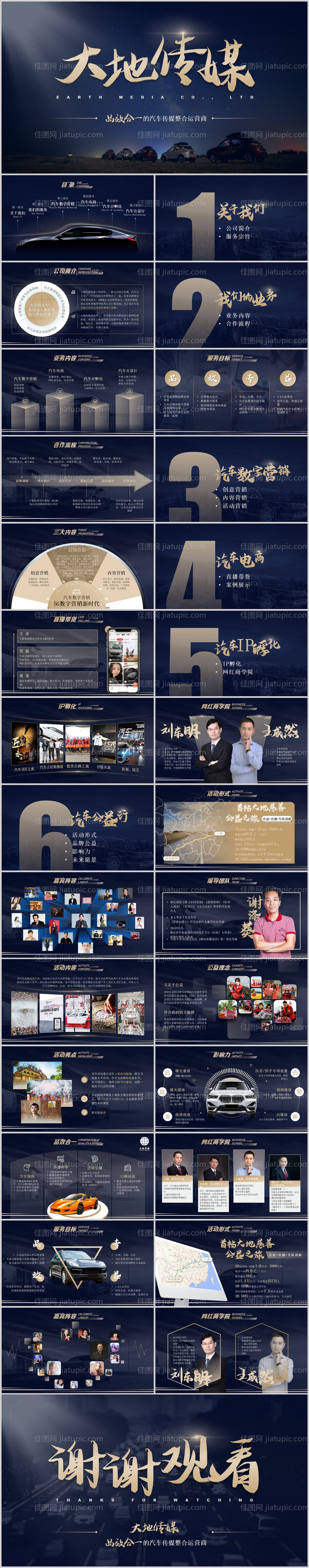 传媒行业企业介绍PPT-源文件