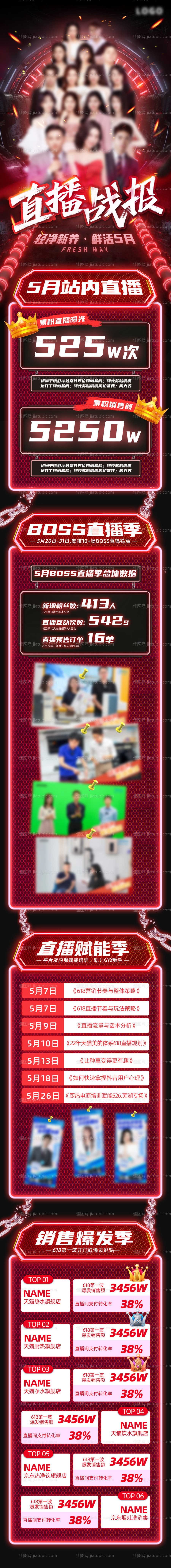 618大促直播战报长图海报-源文件