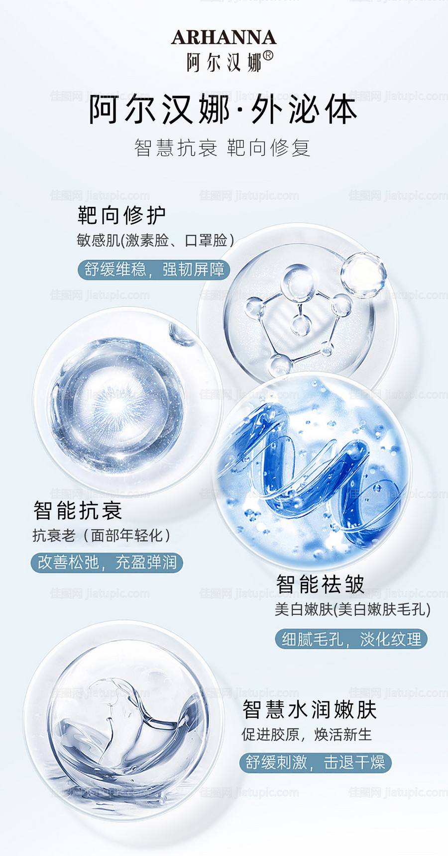 医美抗衰海报-源文件