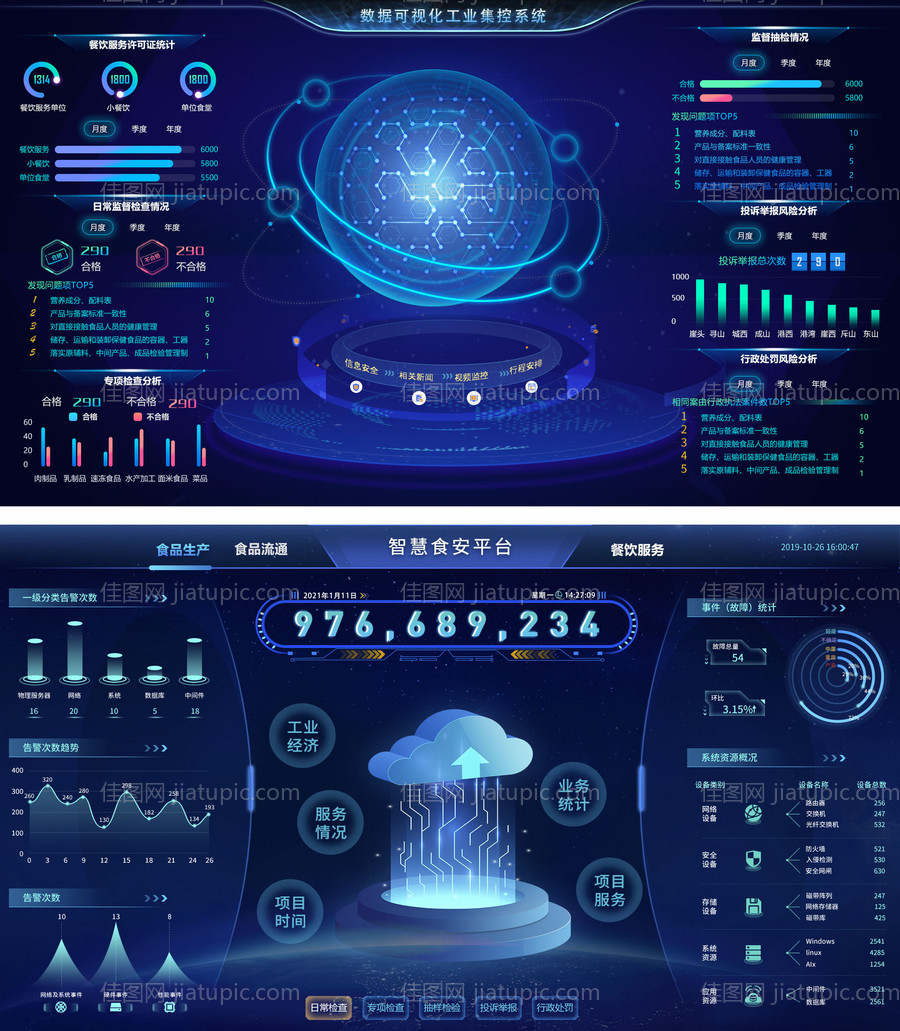 大数据可视化展板-源文件