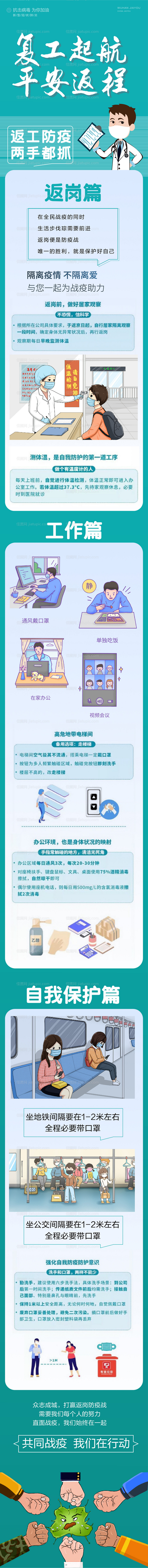 复工返岗微信长图专题页面-源文件