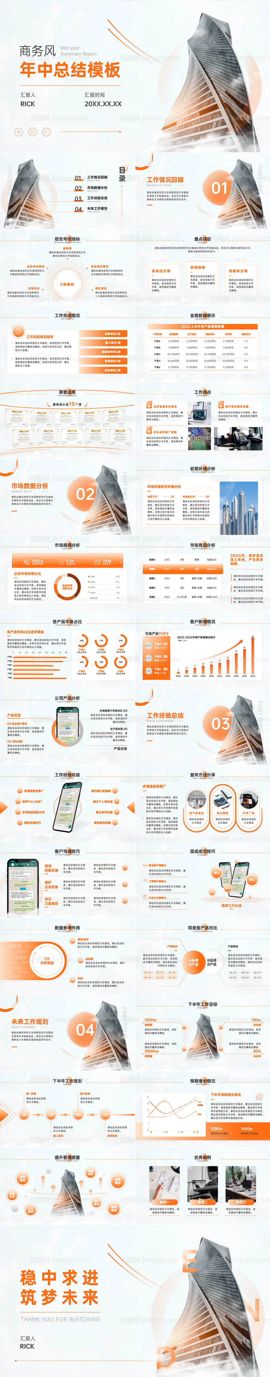 商务风年中总结模板-源文件