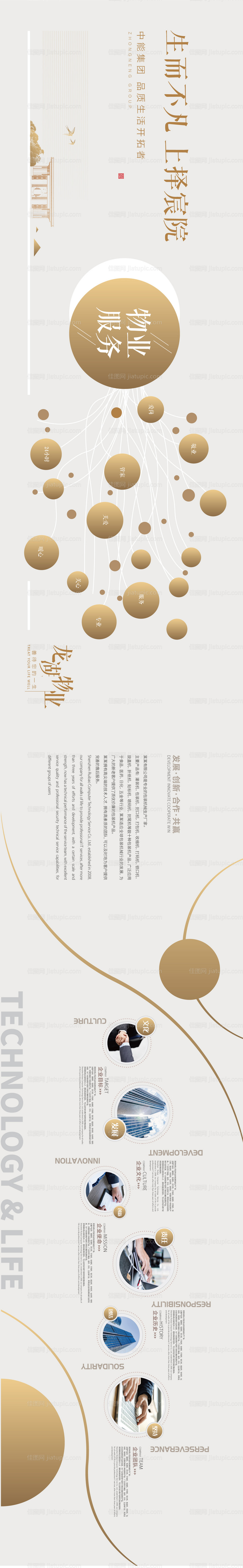 物业品牌墙历程墙广告展板-源文件