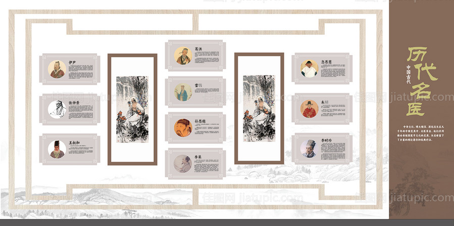 中医中药历代名医医生科普介绍文化墙-源文件