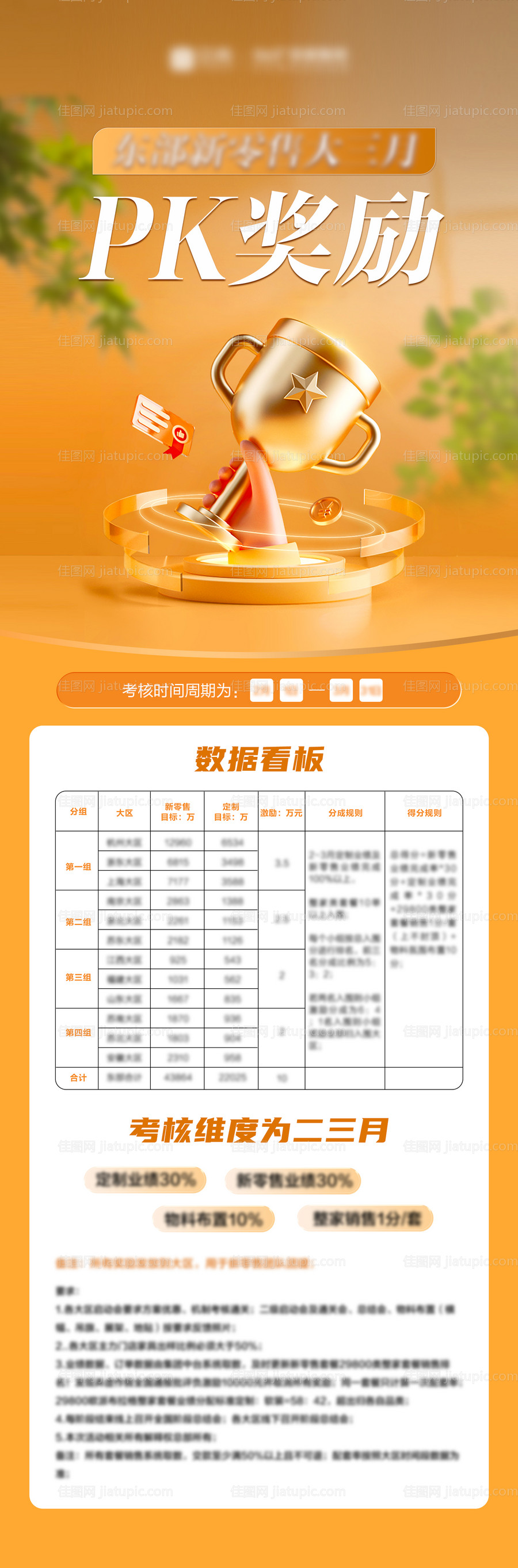 业绩排行榜长图海报-源文件