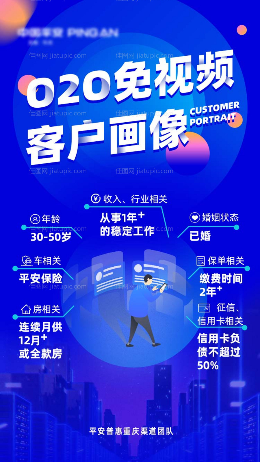 o2o免视频客户画像海报-源文件