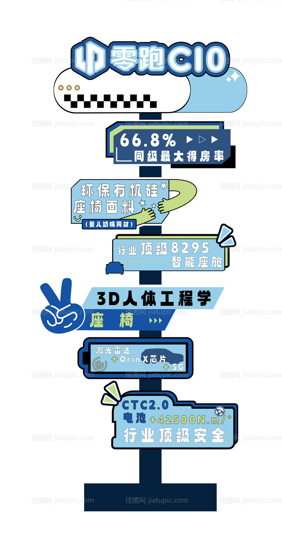 开门红美陈立牌-源文件