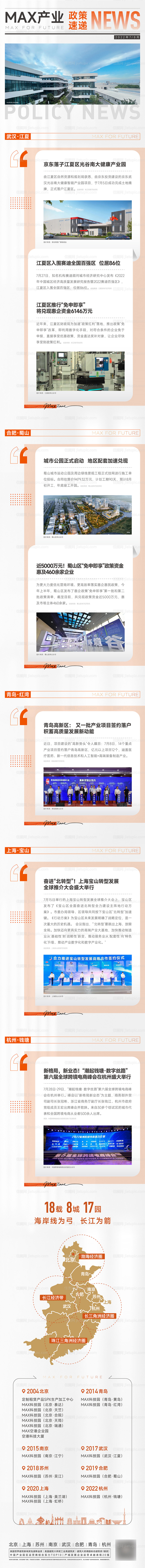 地产政策时政时间长图-源文件