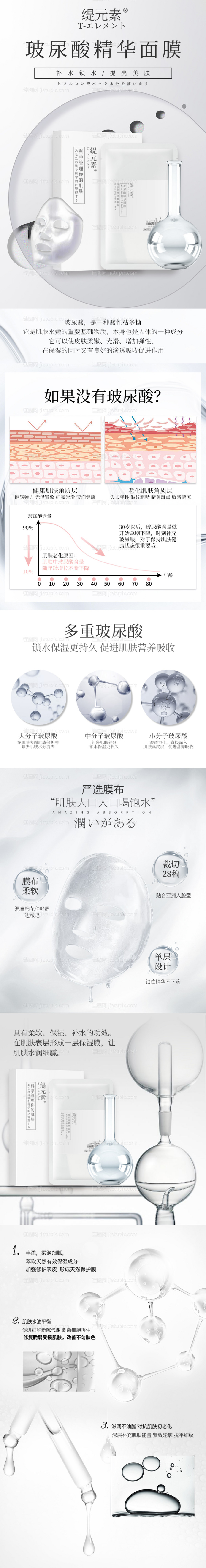 补水面膜详情页-源文件